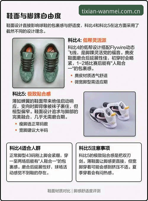 完美体育经典版评测 完美体育经典版评测:网页版 vs APP版,实战党选哪个?